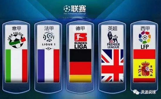 以高效的方